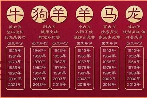 63年次屬虎|属虎的年份有哪些 属虎的年份及年龄对照表